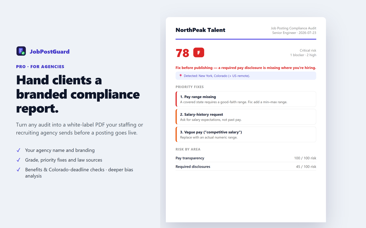 JobPostGuard Pro white-label PDF: an agency-branded job-posting compliance report with grade, priority fixes and risk by area