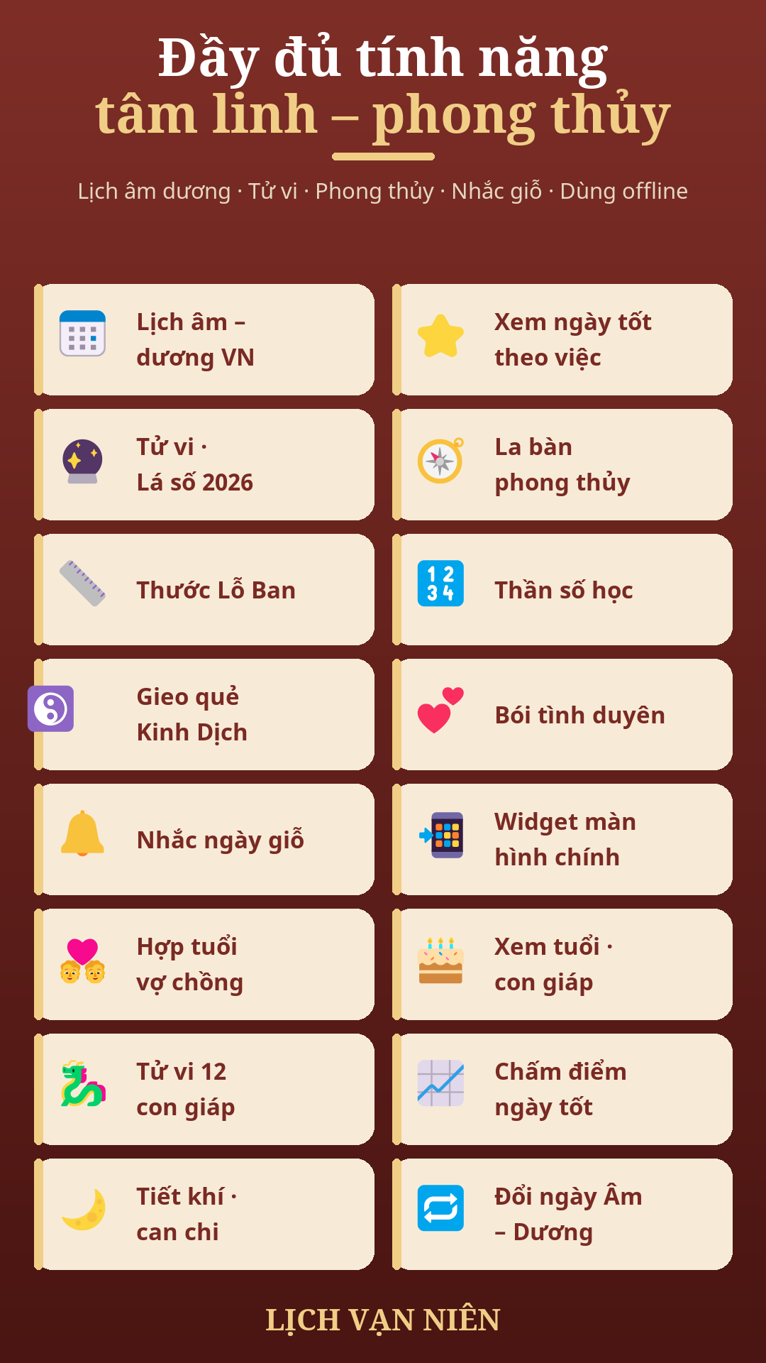 Tổng quan tính năng Lịch Vạn Niên