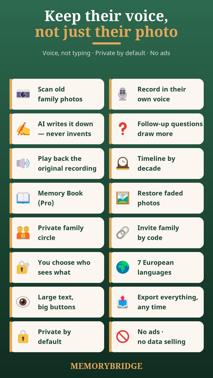 Overview of MemoryBridge features