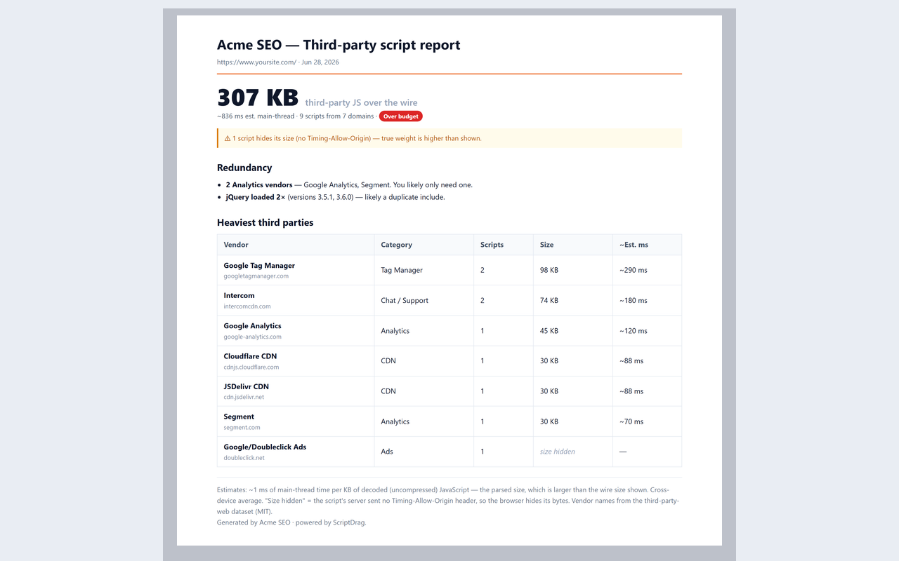 ScriptDrag branded third-party script report with summary, redundancy findings and a vendor table