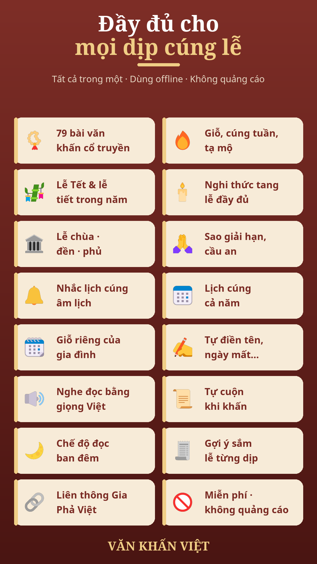 Tổng quan tính năng Văn Khấn Việt
