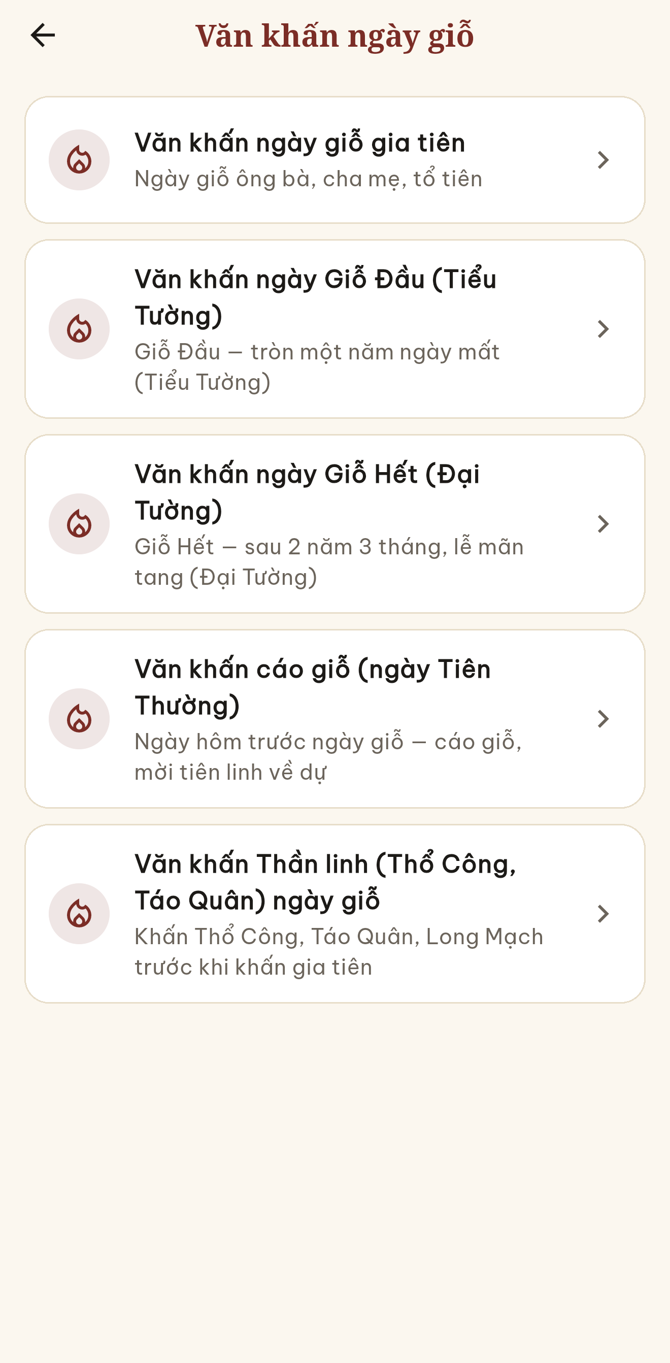 Danh sách bài văn khấn ngày giỗ